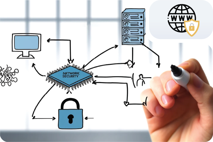 Advanced Embedded Systems Security